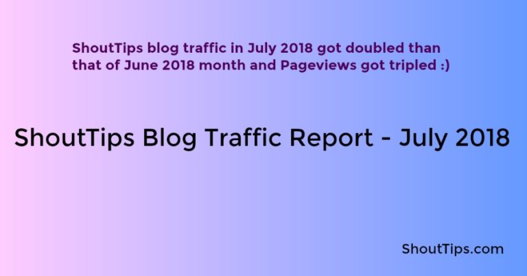 ShoutTips Blog Traffic Report – July 2018