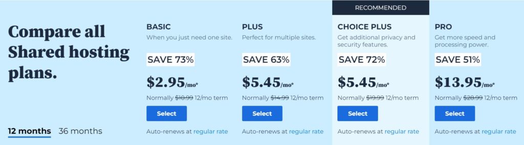 Bluehost review pricing